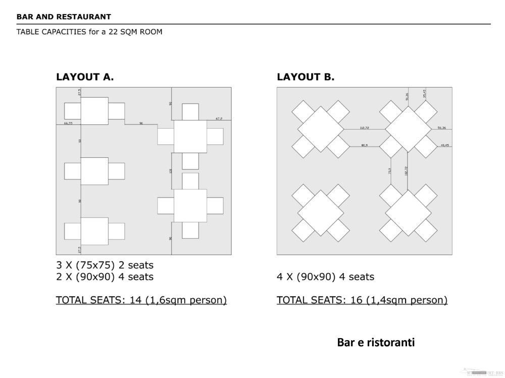 Armando Bruno--CORSO in HOTEL DESIGN 酒店设计课程_HOTEL DESIGN_Page_074.jpg