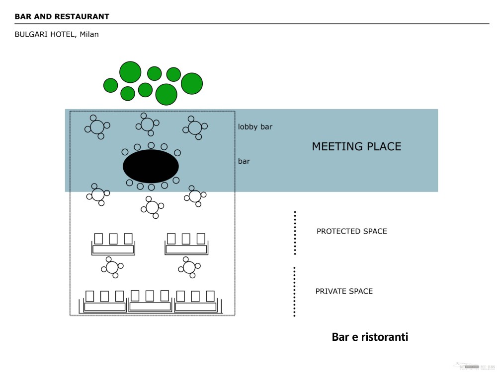 Armando Bruno--CORSO in HOTEL DESIGN 酒店设计课程_HOTEL DESIGN_Page_076.jpg