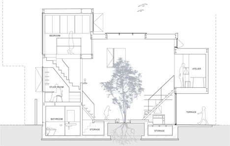 minna-no-ie-house-cross-section.jpg