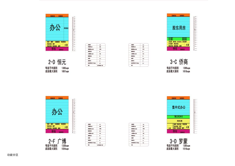 MADA-宁波南部商务区出让地块建筑设计方案 061019_061019_book_页面_49.jpg