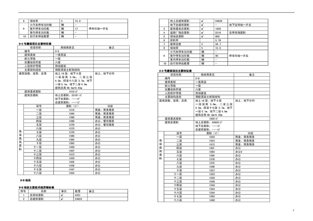 MADA-宁波南部商务区出让地块建筑设计方案 061019_061019_book_页面_66.jpg