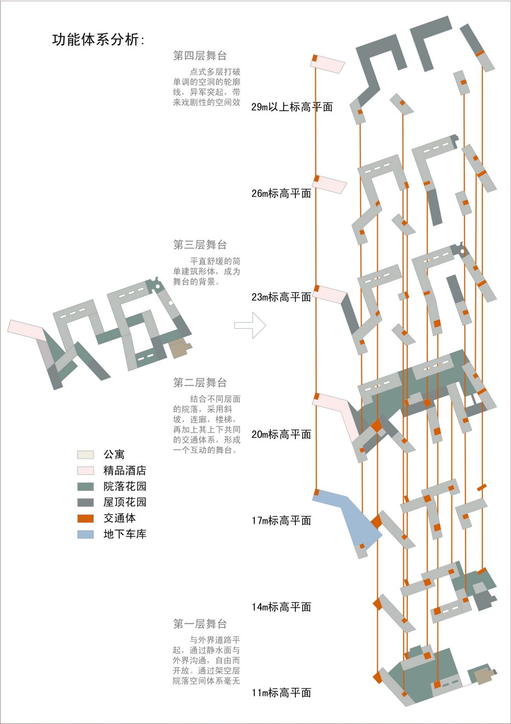 URBANUS都市实践 -深圳招商蛇口半山公寓规划建筑方案_SK_50.jpg