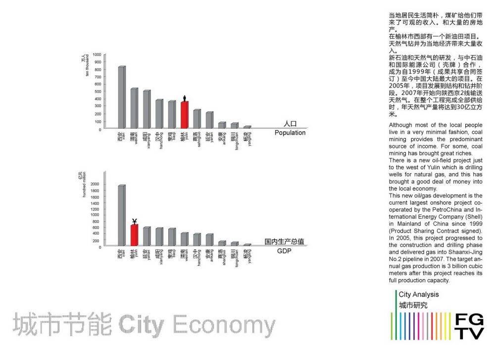 MADA-府谷新区文化中心_100120_FGTV_Final_redeuce_页面_07.jpg