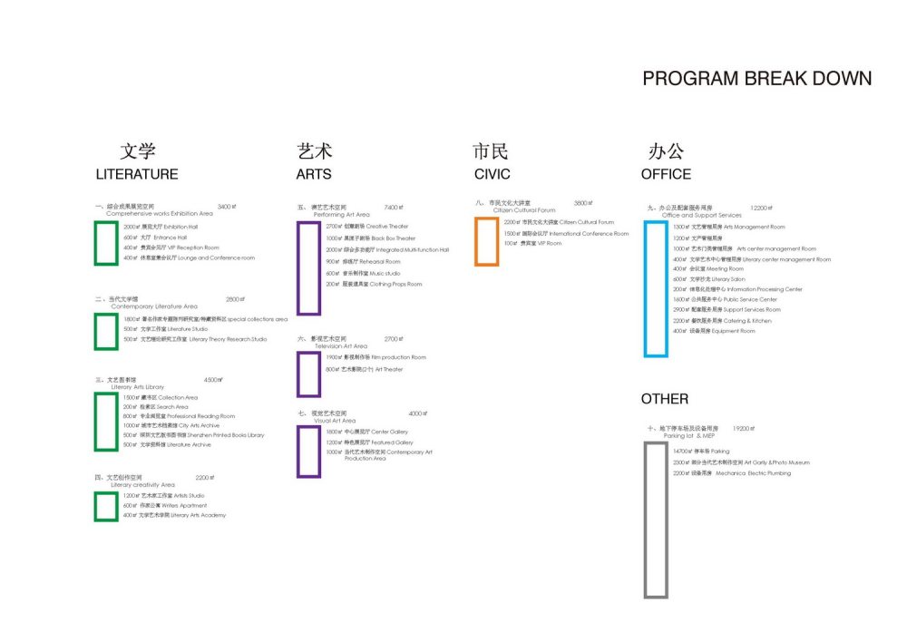 MADA-深圳文学艺术中心SZ-C&A center_SZ-C&A center-33.jpg