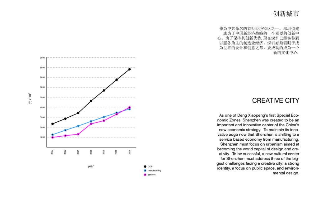 MADA-深圳文学艺术中心SZ-C&A center_SZ-C&A center-21.jpg