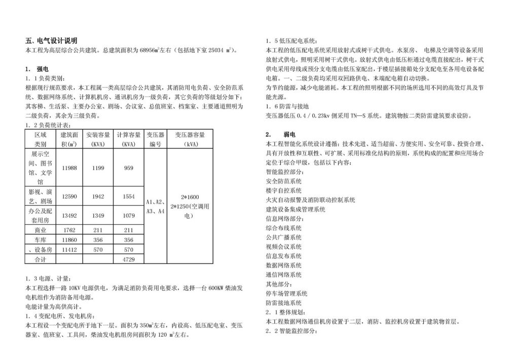 MADA-深圳文学艺术中心SZ-C&A center_SZ-C&A center-14.jpg