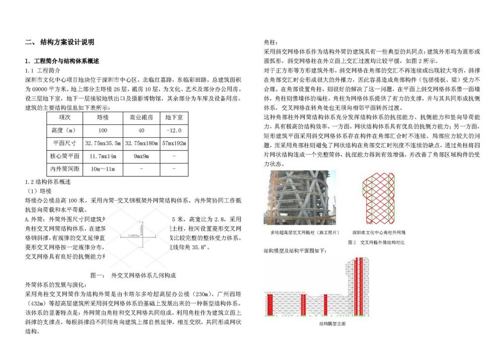 MADA-深圳文学艺术中心SZ-C&A center_SZ-C&A center-06.jpg