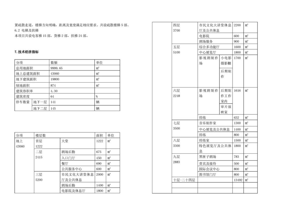 MADA-深圳文学艺术中心SZ-C&A center_SZ-C&A center-04.jpg