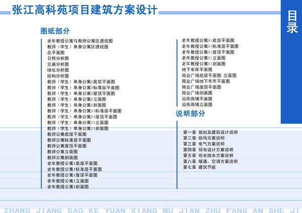 上海张江高科苑项目建筑方案设计55M_000目录.jpg