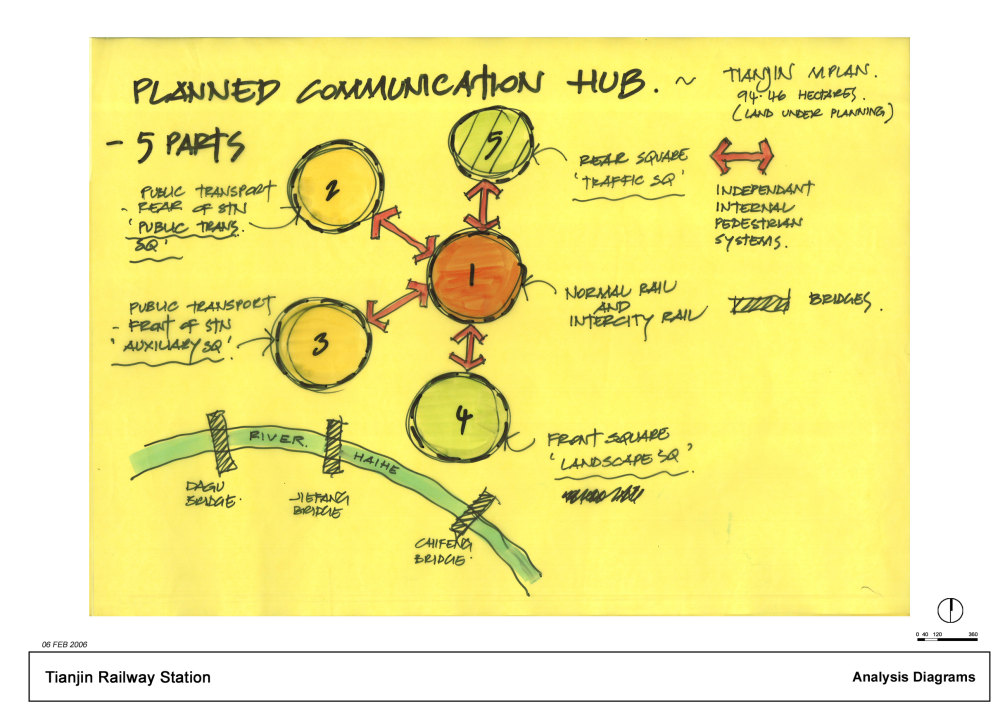 天津站总体规划461M_03 Analysis 1.jpg