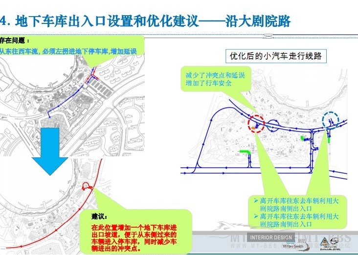 无锡万象城项目初步交通方案_QQ截图20120612160154.jpg