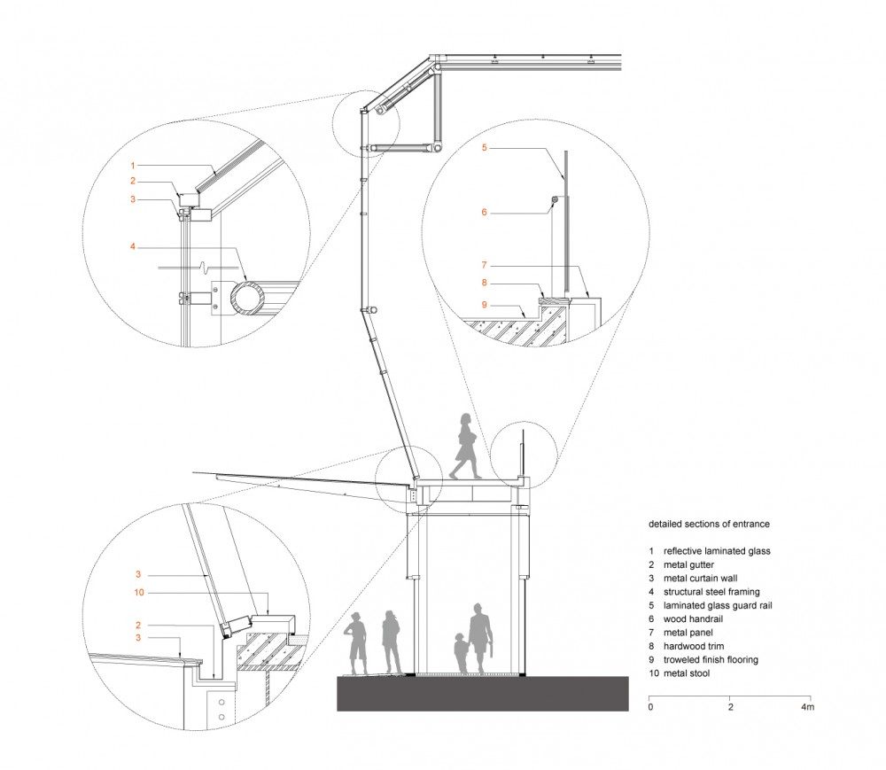 台湾宏亚巧克力博物馆 /潘冀联合建筑师 J. J. Pan & Partners_1339549979-jjpan-hy-detail2-1000x869.jpg