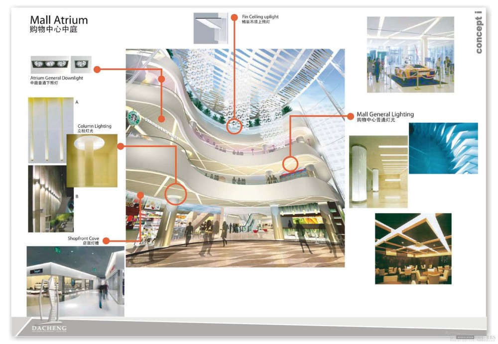 CONCEPT I DESIGN--大成国际商业广场零售规划和概念设计20090815_大成国际商业广场_Page_62.jpg