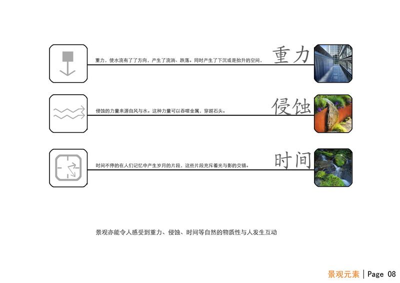 海航•香颂湖国际社区H-01地块艺术中心景观设计概念方案_0013景观元素.jpg