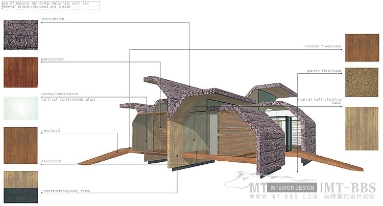 马尔代夫4个岛屿度假酒店规划到建筑设计概念_2-1 (14).jpg