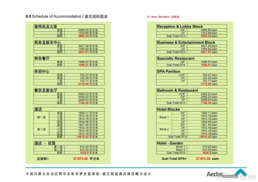 鄂尔多斯超五星级酒店概念设计(Aedas)0087.jpg