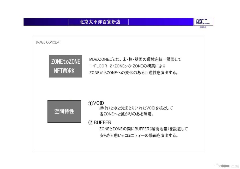 MDL--北京太平洋百货新店方案设计20081126_益原Beijing.New_08.11.26_Page_02.jpg