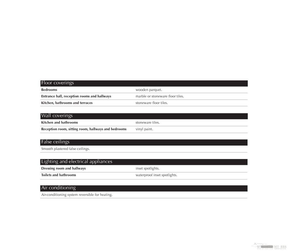 Foster + Partners -摩洛哥拉巴特巴布巴哈尔 Bab Al Bahr - Rabat_Floor plans _页面_07.jpg