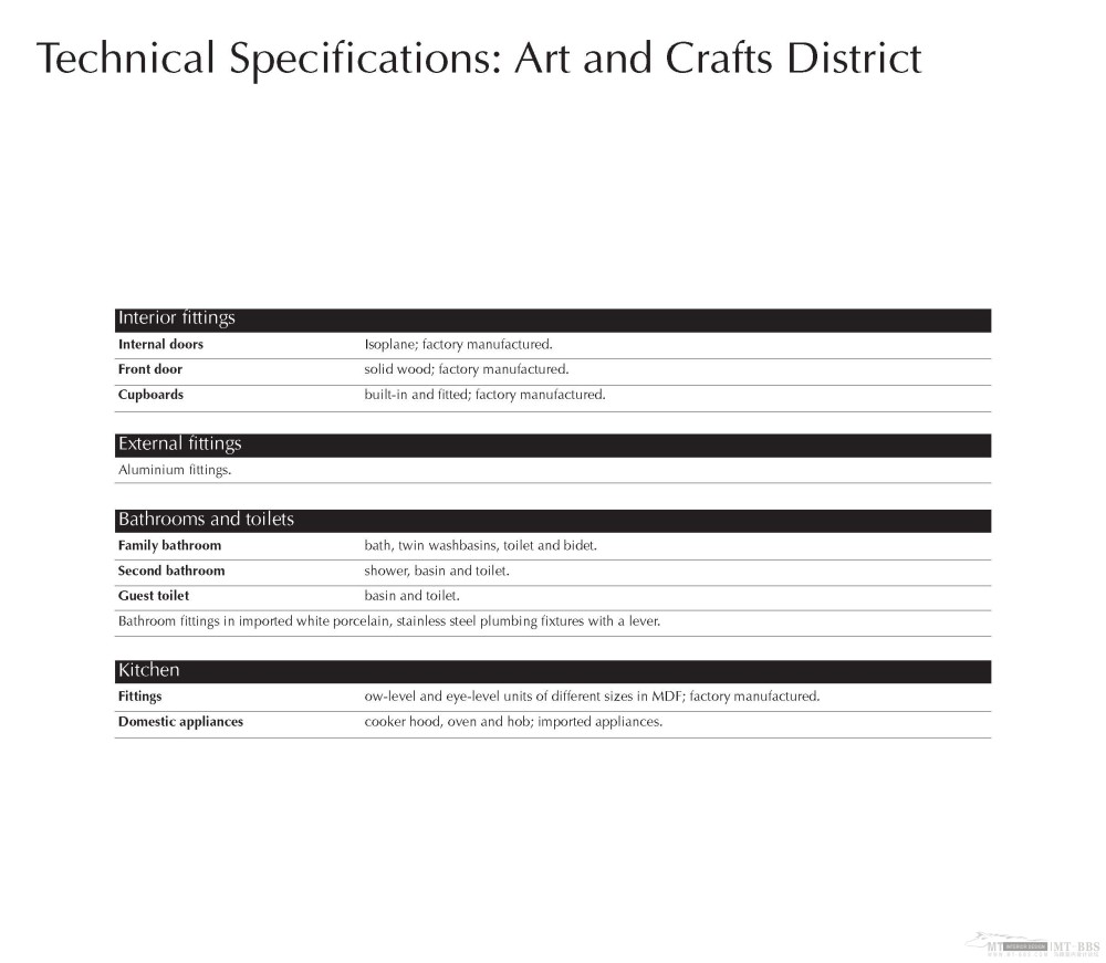 Foster + Partners -摩洛哥拉巴特巴布巴哈尔 Bab Al Bahr - Rabat_Floor plans _页面_10.jpg