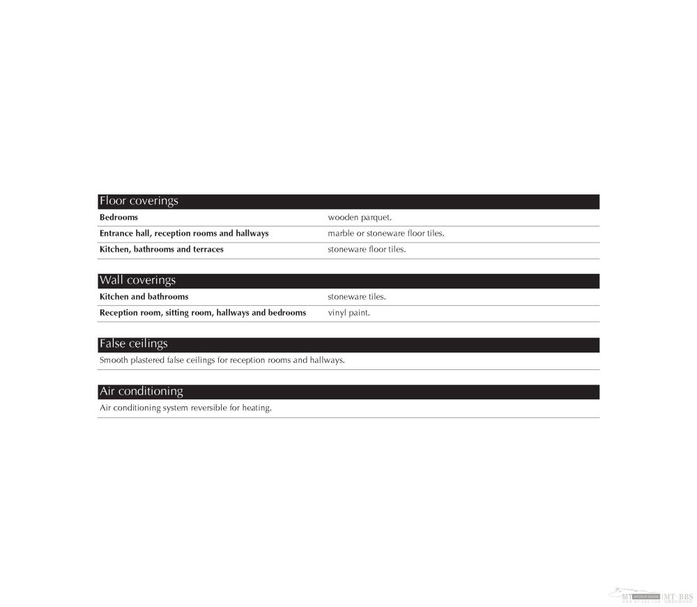 Foster + Partners -摩洛哥拉巴特巴布巴哈尔 Bab Al Bahr - Rabat_Floor plans _页面_11.jpg