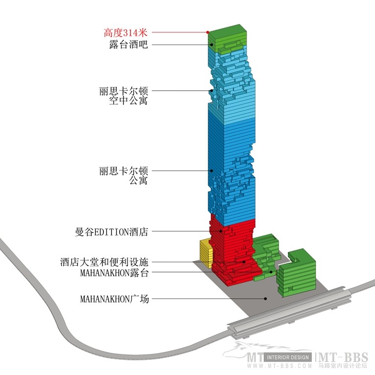 曼谷丽思卡尔顿酒店公寓 The Ritz-Carlton Residences, Bangkok_MahaNakhon_Bangkok_Rising_Program_CN.jpg