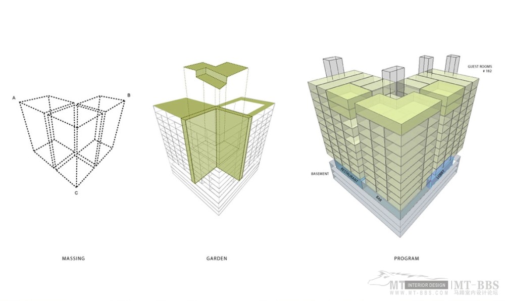 华盛顿特区“1” Hotel D.C./Oppenheim Architecture + Design LLP_onehotel-diagrams.jpg