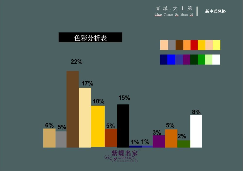 紫蝶铭家大山软装方案_D2JP)4AU]6{BU1)IM1MI~AI.jpg