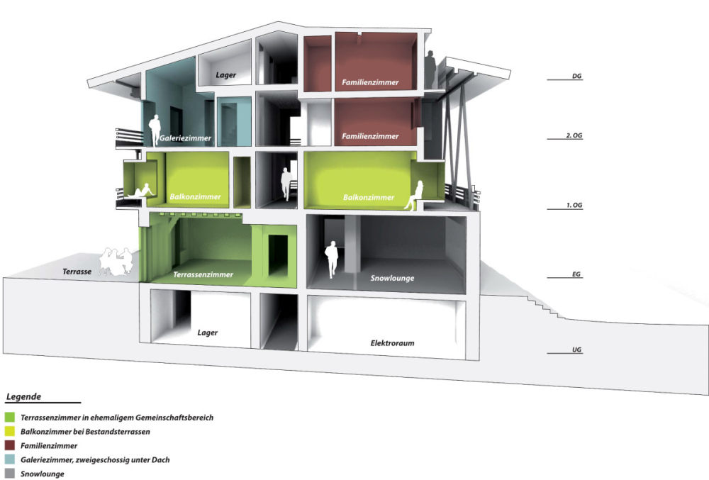 德国Berchtesgaden 青年旅舍_LAVA-youth-hostel_sec.jpg