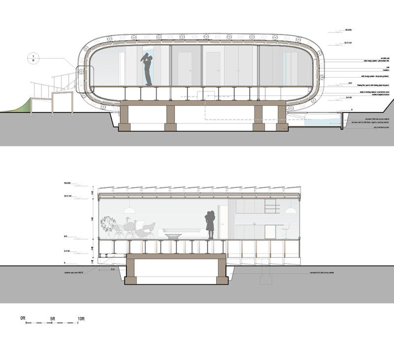 美国阿拉斯加Organic Scapes and Architecture designed_Organic-Scapes-and-Architecture_sections.jpg