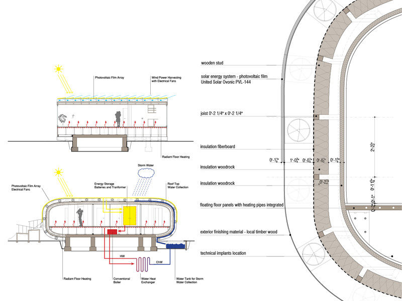 美国阿拉斯加Organic Scapes and Architecture designed_vEnergy-chemes.jpg