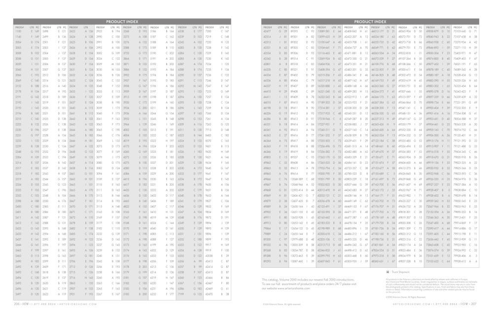 Arteriors home2010 国外品牌家具 软饰品 灯具 处女贴_AH 2010 Public_页面_207.jpg