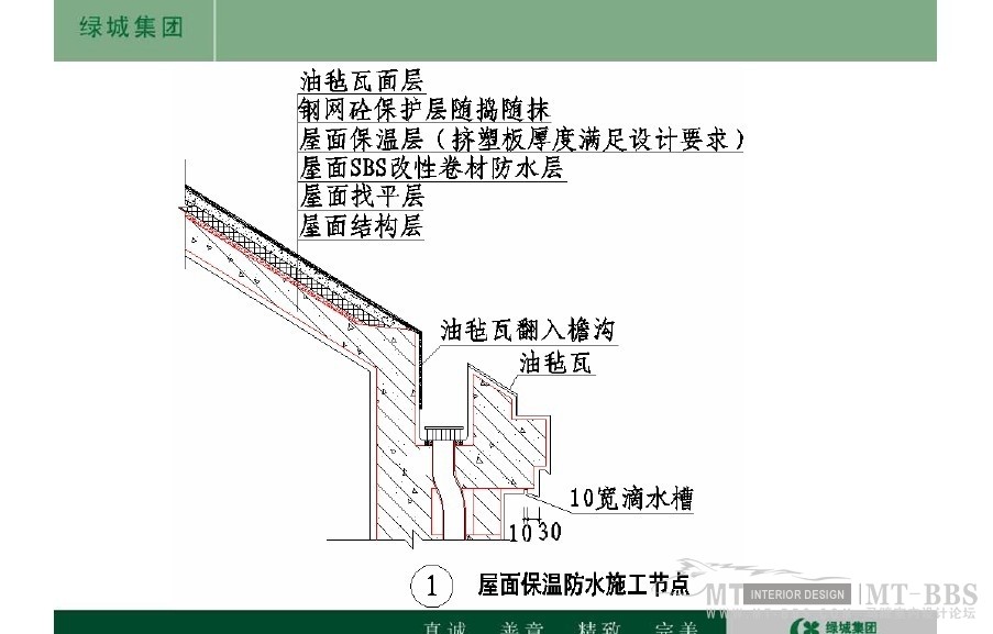 绿城集团标准工程节点做法参考2011版PDF_4.jpg