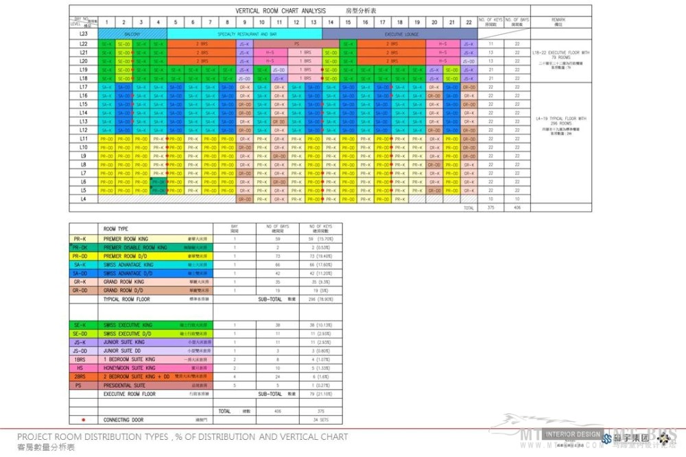 HBA--成都南湖瑞士酒店1AB&2AB阶段概念设计20120823_Slide81.JPG