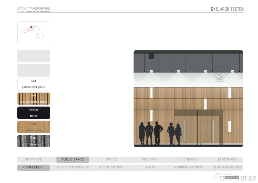 GKK--广州广汽研究院方案文本20110106_475_GAEI_presentation_110106-028.jpg