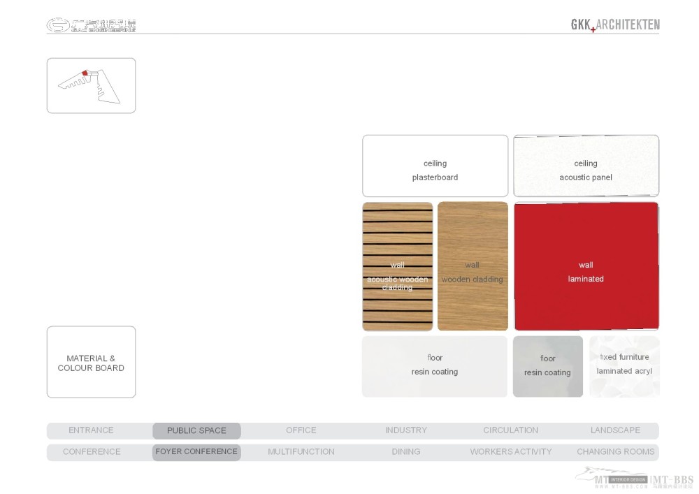 GKK--广州广汽研究院方案文本20110106_475_GAEI_presentation_110106-031.jpg