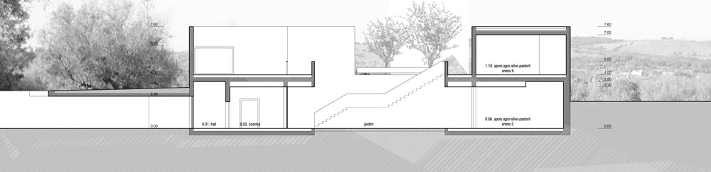 葡萄牙阿拉约洛斯Villa Extramuros 别墅酒店_dezeen_Villa-Extramuros-by-Vora-Arquitectura_a_1000.gif