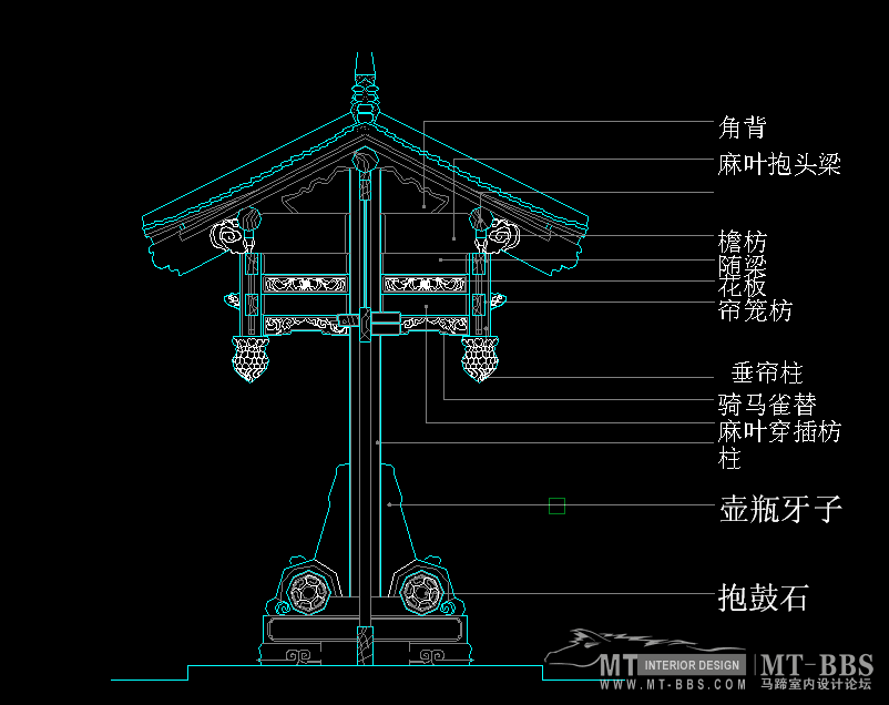 中式构件总集_QQ截图20120828222800.png