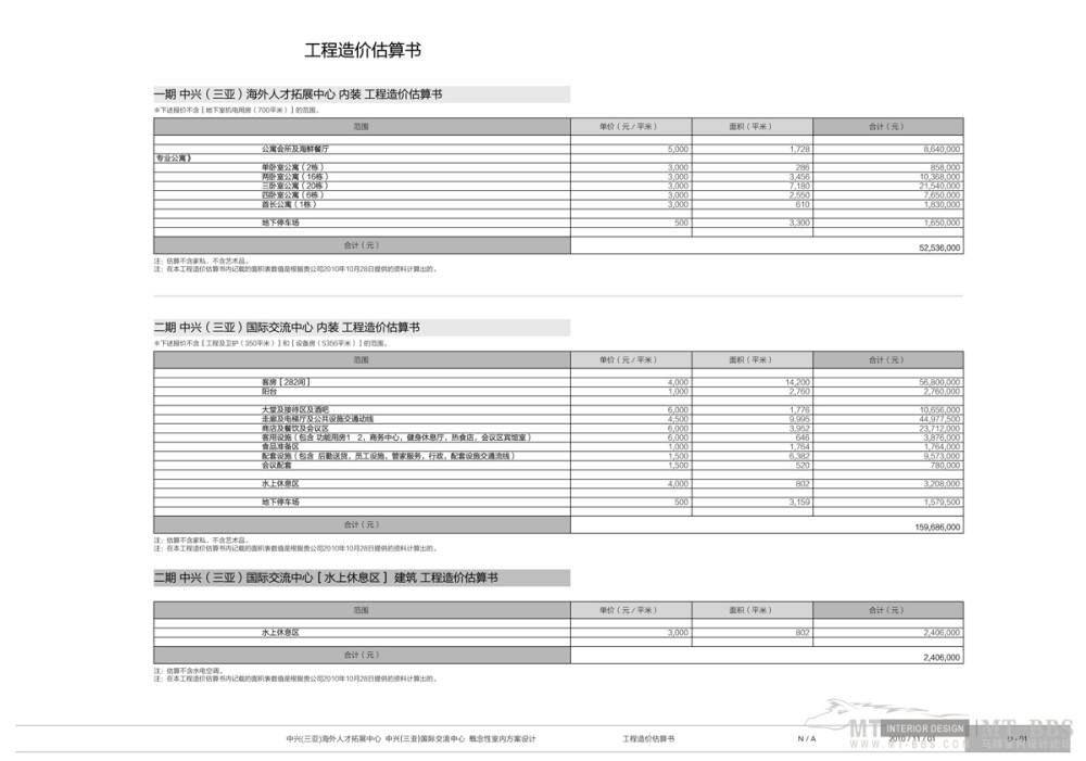 中兴(三亚)海外人才拓展中心概念方案_D-01.jpg