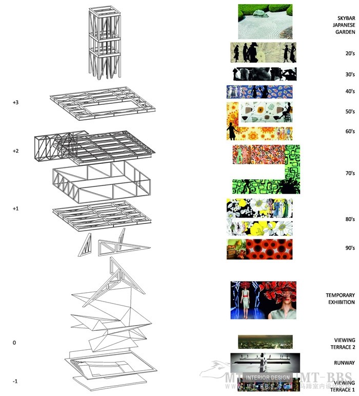 Tokyo Fashion Museum Proposal / MUS Architects__c_oM4jhtiXNk0xDLdLhQ39hDTsXCRwzt1D3m3fVrBd5E0_814uAEckkd5u8HZ6hluJNgrVKmwhDiJzg.jpg