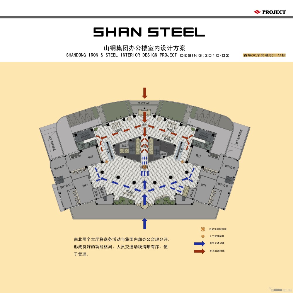 山钢集团办公楼投标方案 2010-2_001首层大堂交通设计分析副本.jpg