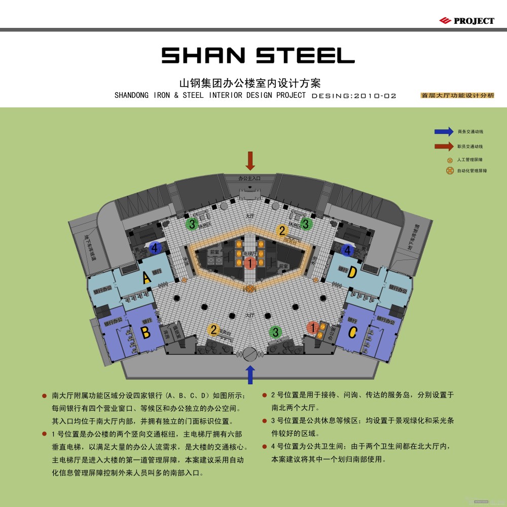 山钢集团办公楼投标方案 2010-2_002首层大堂功能设计分析副本.jpg