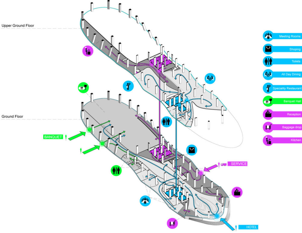 印度 AHMEDABAD HOTEL_14_Diagram_Circulation1.jpg