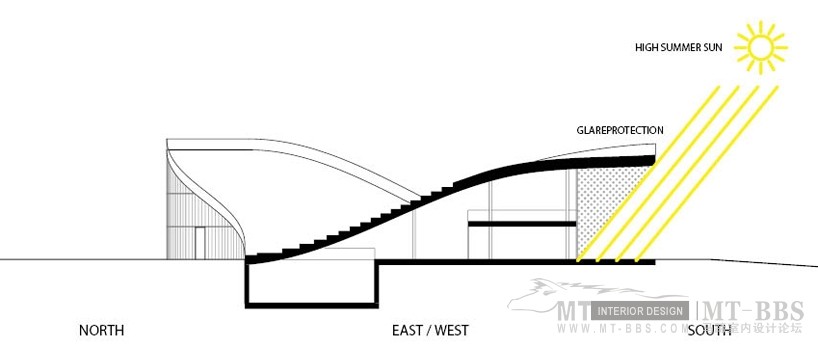 北京绿色游客中心 Beijing Welcome Centre / JDS architects_Beijing-Welcome-Centre-19.jpg