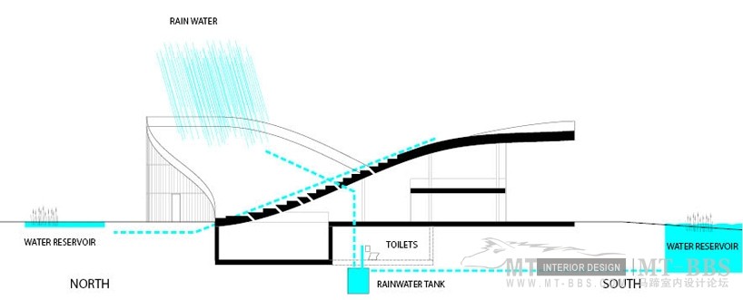 北京绿色游客中心 Beijing Welcome Centre / JDS architects_Beijing-Welcome-Centre-23.jpg