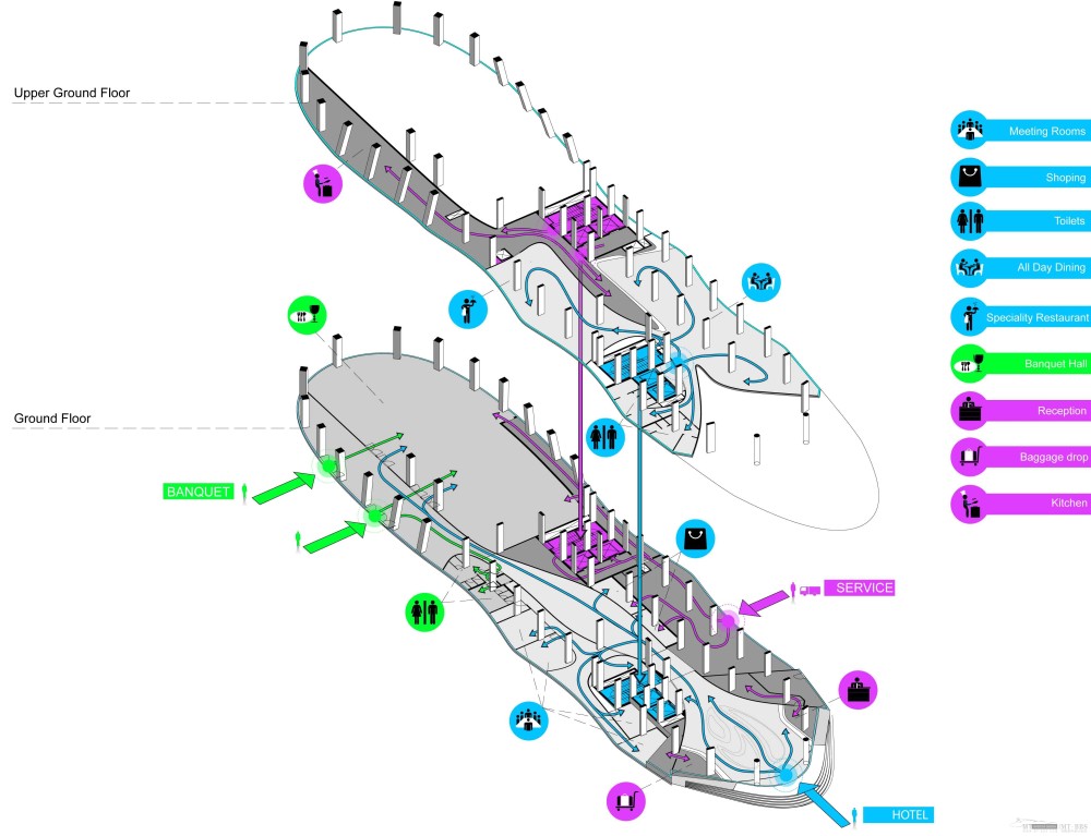 印度古吉拉特邦艾哈迈达巴德酒店 Ahmedabad Hotel_1346088312-14-diagram-circulation1.jpg