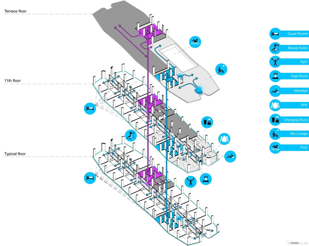 印度古吉拉特邦艾哈迈达巴德酒店 Ahmedabad Hotel_1346088332-15-diagram-circulation2.jpg