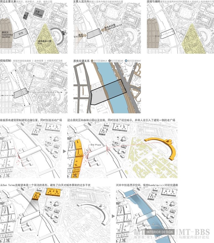 塞维利亚桥上建筑/SC2012FUTURE国际建筑竞赛SEVILLA地块头奖__c_-FEFVSX27YXuPMW-6sk2IedlKGwXPBeeH3zmk-OUntUGpV5VcZn6JKrGmlZpOYzglwBdxufOpcmcN.jpg