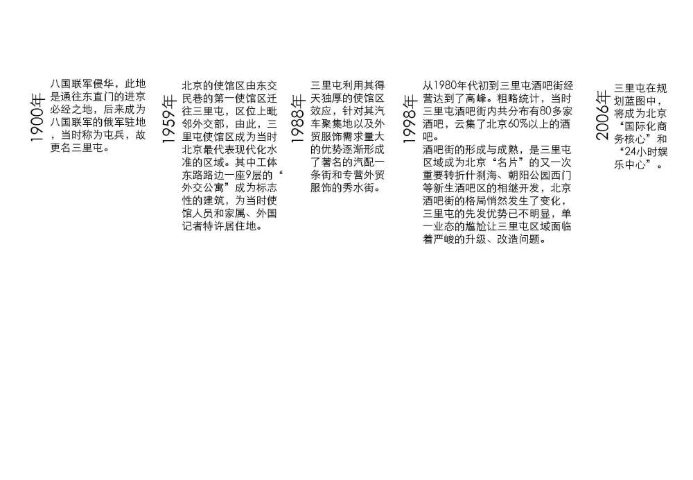 北京三里屯商业体分析_Page_05.jpg