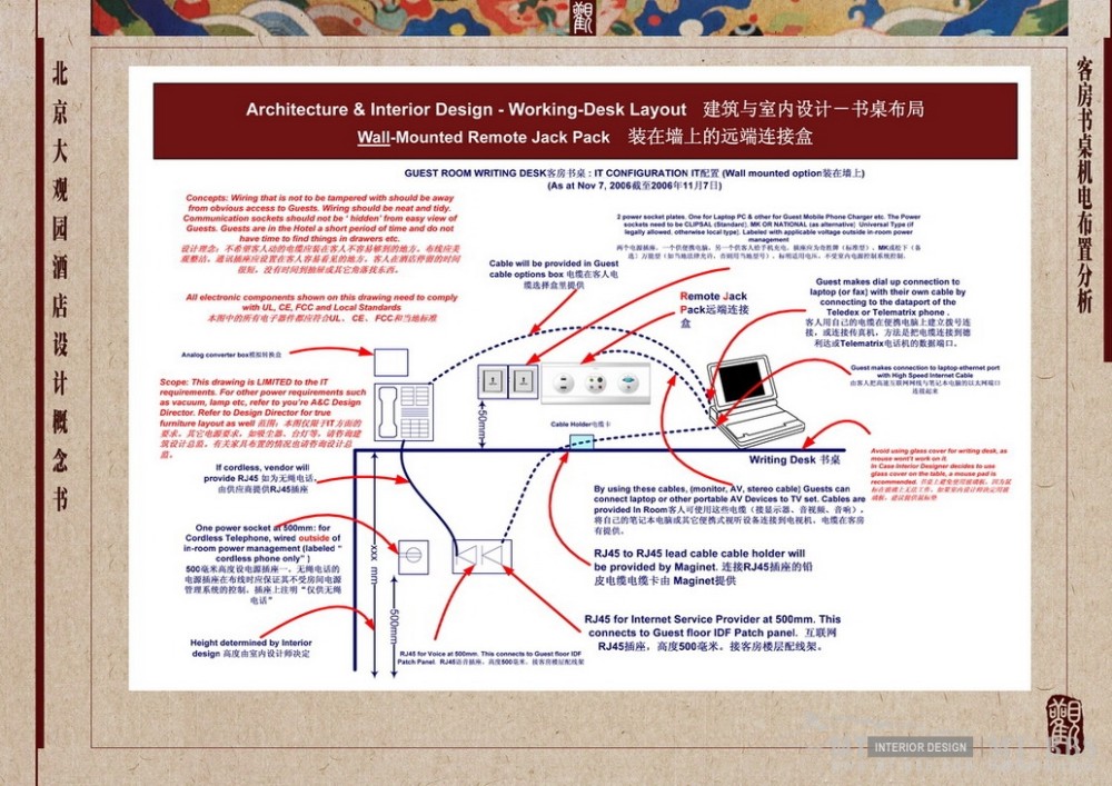 北京大观园酒店室内设计-J&V2009年设计_061 客房书桌布置与机电分析.jpg