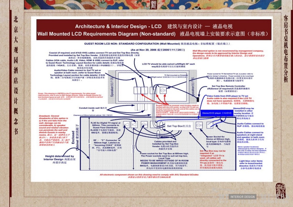 北京大观园酒店室内设计-J&V2009年设计_062 客房液晶电视安装与机电分析.jpg